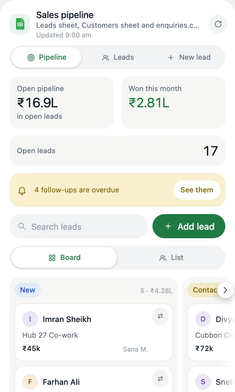 A sales pipeline widget with leads on a board