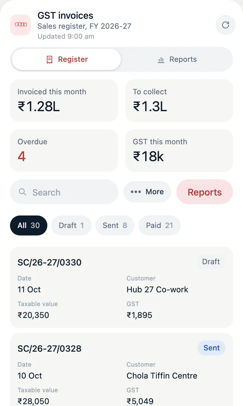 A GST invoices widget with the sales register
